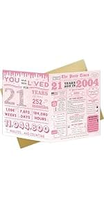 IDU 60th Birthday Card,60th Birthday Gifts & Decorations for Women, 60 Year Old Birthday Gifts Cards for Mom Sister Wife Friends