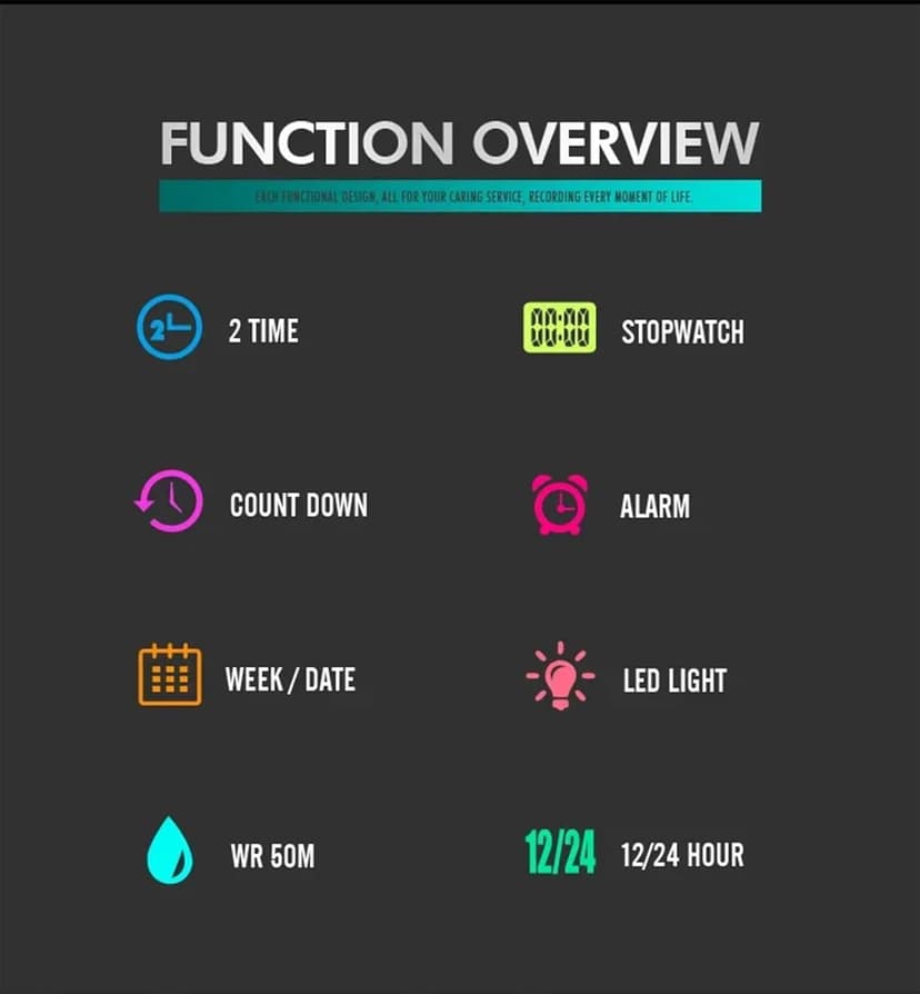 MASTOP Women's Men's Fashion Date LED Light Square Electronic Watch Waterproof Sports Multifunction Watches