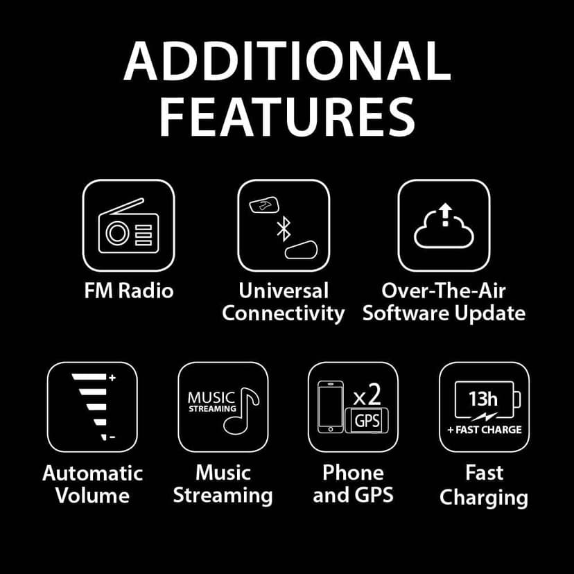 Cardo Systems FREECOM 2X Motorcycle 2-Way Helmet Bluetooth Communication System Headset Intercom, Universal Bluetooth Connectivity, Waterproof, 40mm Speakers - Single Pack