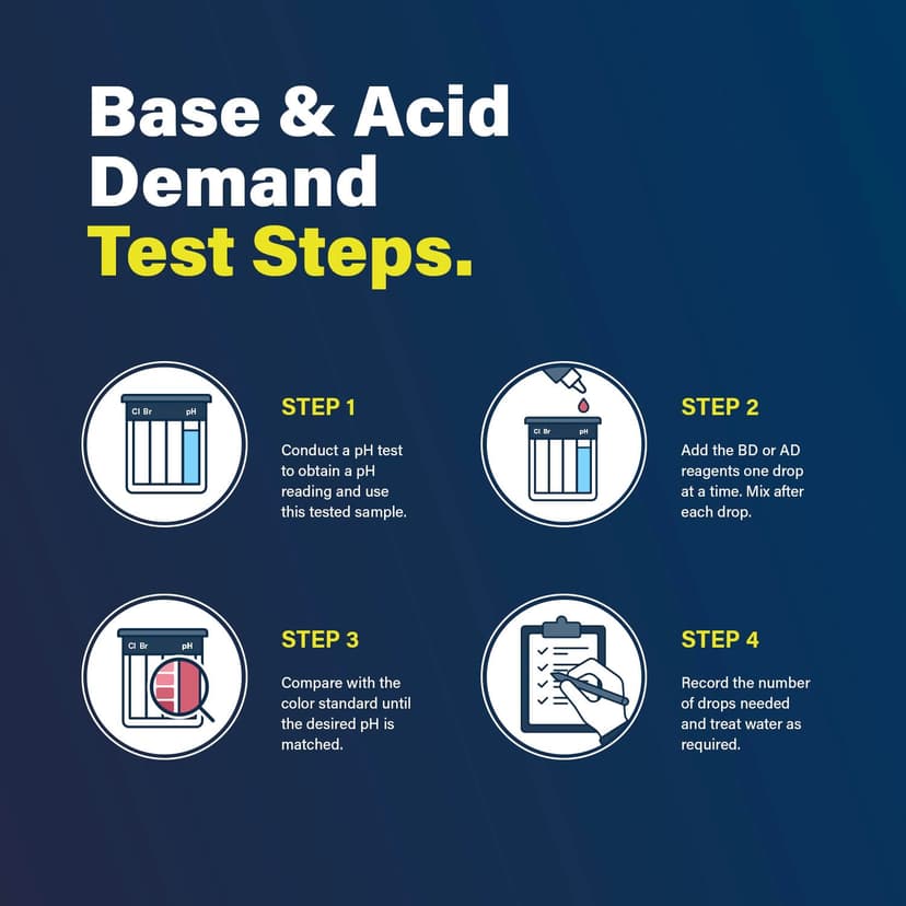 Lupo 6-in-1 Pool Test Kit | Pool Testing Kit for Residential Swimming Pools & Spas for Testing Total Chlorine, Total Bromine, pH, Base Demand, Acid Demand & Total Alkalinity Quick & Accurate Testing