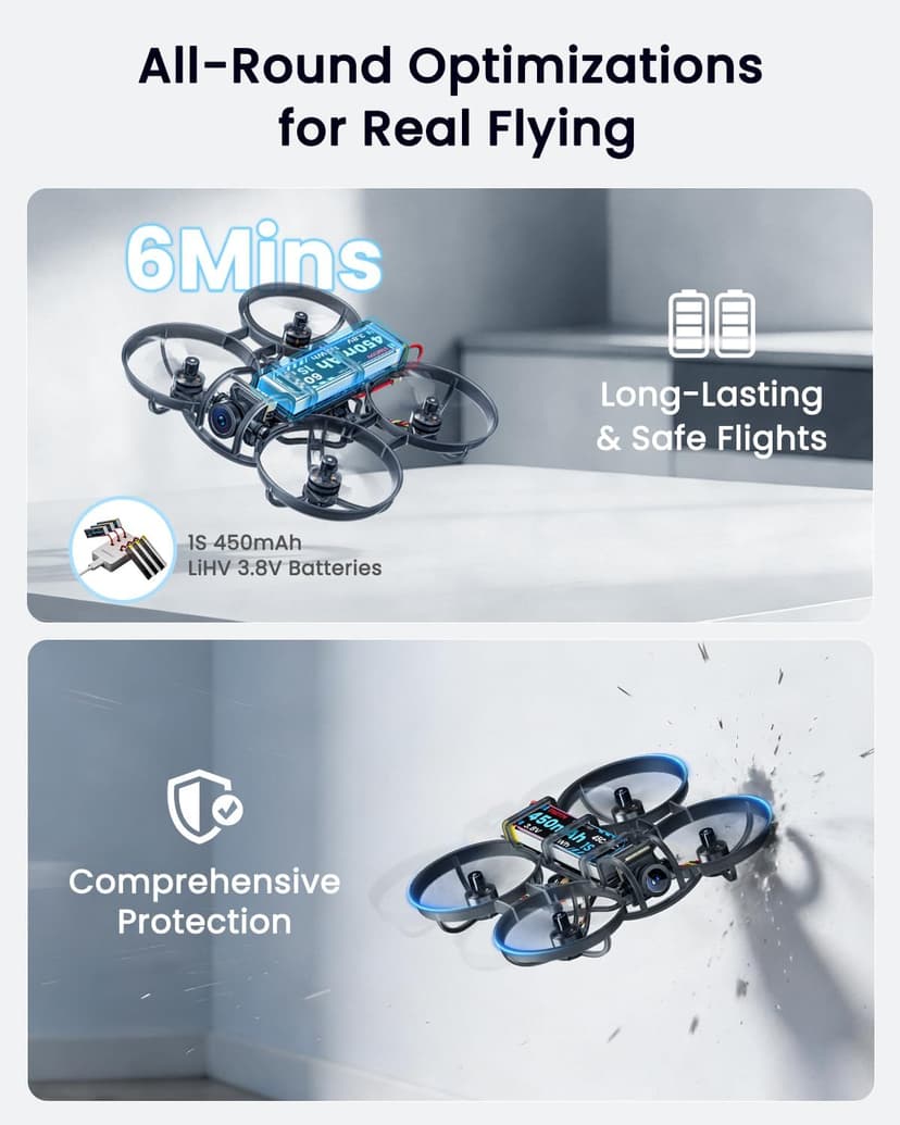 R8 ELRS FPV Whoop Drone RTF with Radiomaster Pocket Controller,4 Batteries,6In1 Charger,FOV160°,Matrix G4 5IN1 FC,0802 20000KV Brushless Motor-Ideal for FPV Freestyle Racing Training Indoor Outdoor