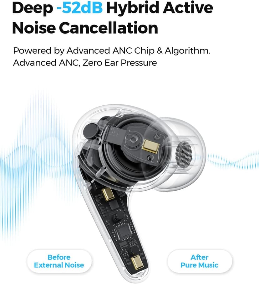 SOUNDPEATS C30 Hybrid ANC Earbuds with LDAC Hi-Res Audio, 52H Playtime -52dB Adaptive Noise Cancelling Wireless Earbuds, 6-Mic Clear Call, 12mm Driver, Bluetooth 6.0, Multi-Point, IP54 for Work/Travel