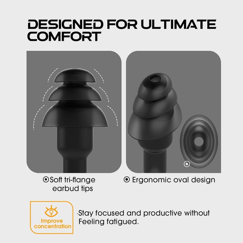 MIPEACE Work Earbuds Headphones, Ear Plug Headphones for Work-Noise isolating Earbuds Earphones for Industrial Safety Construction(Black)