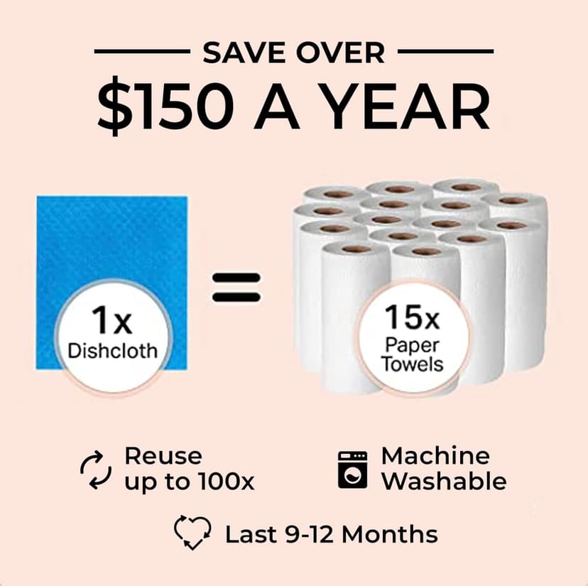 Swedish Wholesale Dishcloths, Cellulose Sponge Cloths – Bulk 10 Pack of Eco-Friendly, No Odor, Reusable Cleaning Cloths for Kitchen – Absorbent Dish Cloth Hand Towel – Assorted