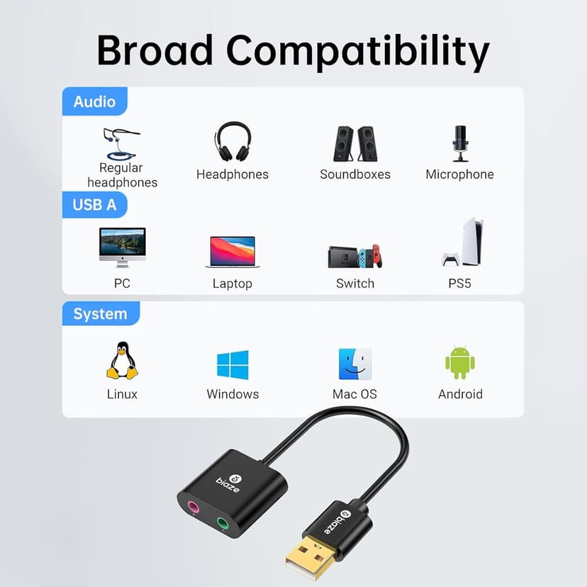 USB to 3.5mm Jack Audio Adapter External Sound Card with 3.5mm Headphone and Microphone TRS Jack to USB Compatible with Windows, Laptops, Desktops Windows, MAC, Linux, PC, PS5, PS4