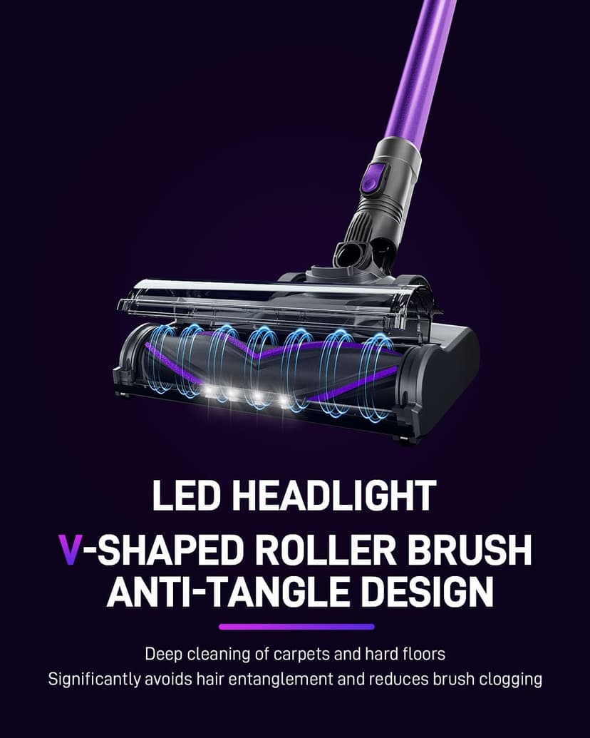 Cordless Vacuum Cleaner, Lightweight Stick Vacuum for Home, Handheld Cordless Vacuum for Hardwood Floor, Carpet & Pet Hair, Powerful Suction, Self-Standing, Purple