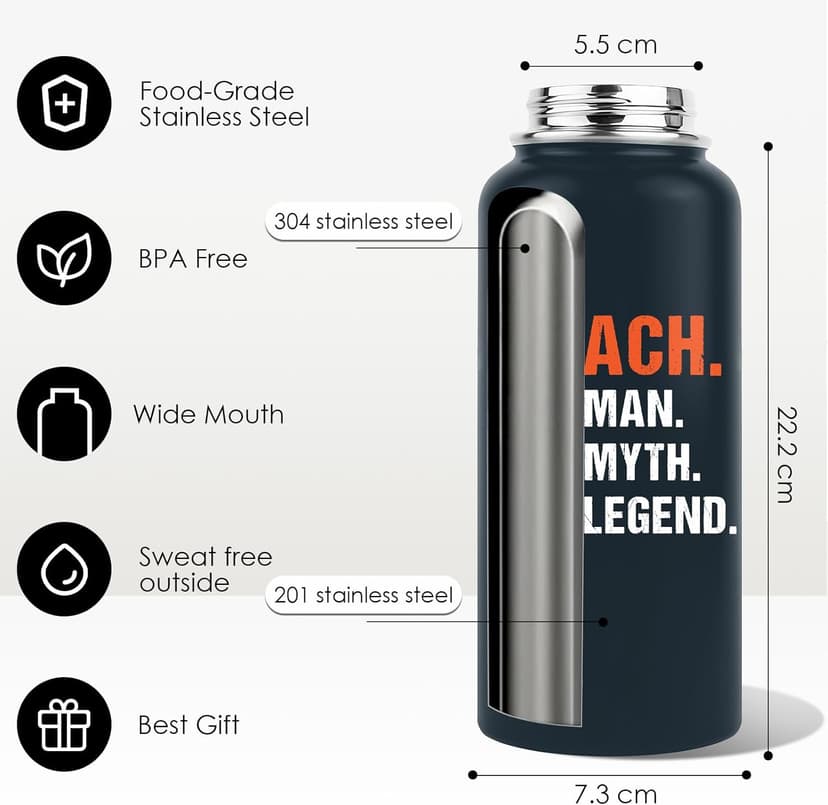 Coach Gifts - 32 Oz Coach Nutriton Facts Water Bottle, The Man The Myth The Legend - Christmas Birthday Cheer Coachs Gifts, Soccer Softball Basketball Swim Coachs Appreciation Gift for Him