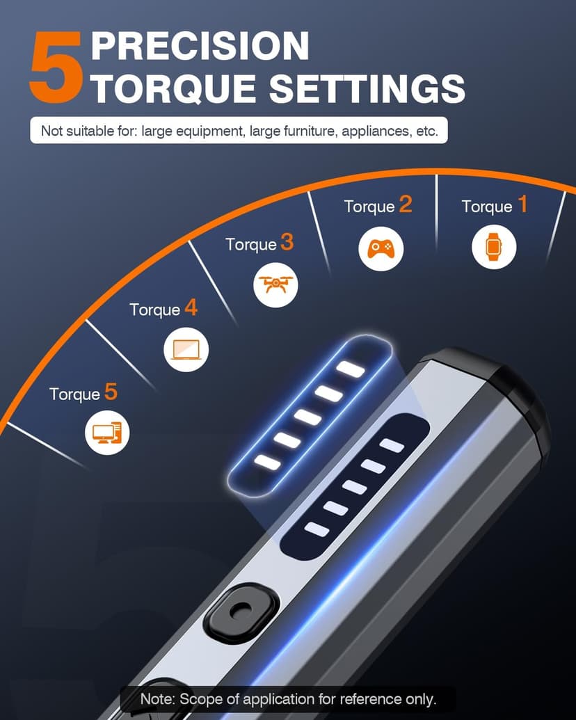 JOREST Mini Electric Screwdriver, Precision Set with 38-in-1 Magnetic Bits, Repair Tool Kit for iPhones, Laptop, Drone, Game Console, Camera, Toys; Stocking Stuffers for Men;Birthday Gift for Father