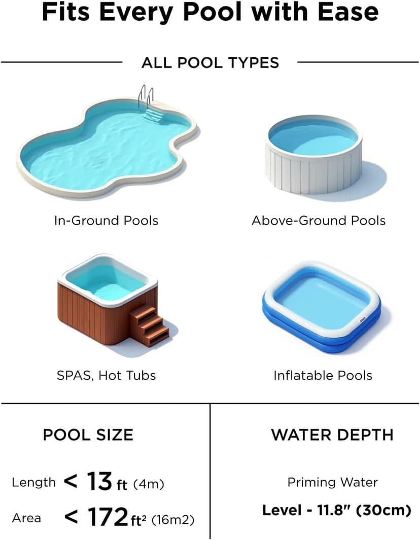 InoKraft Pool Vacuum for Above Ground Pool, Cordless Handheld Pool Vacuum for Inground Pools, Rechargeable Pool Cleaner with Powerful Suction up to 18.5 gallons/min, Ideal for Leaves, Debris, Blue