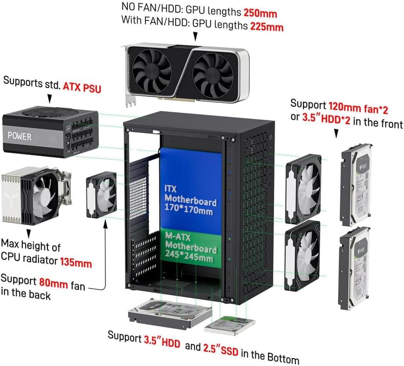Micro ATX Case PC Case: MATX Case Mini PC ITX Desktop Computer Case Support Micro ATX MATX DTX ITX Mini PC with USB3.0, Support 3.5'' HDD (Black)
