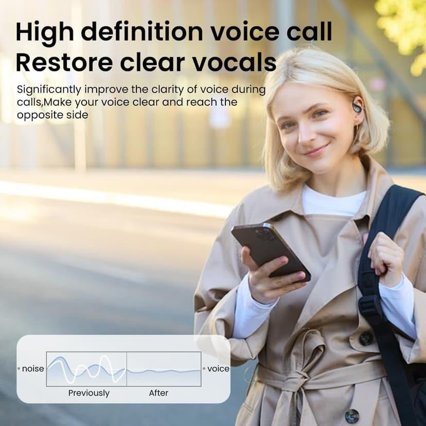 Open Ear Earbuds wireless bluetooth Headphones 5.4 Sports with Smart Digital Display,Clear Calls,50H Playtime,IPX4 Waterproof,Lightweight Over Ear Buds Design for Cycling, Running, Workout(Beige)