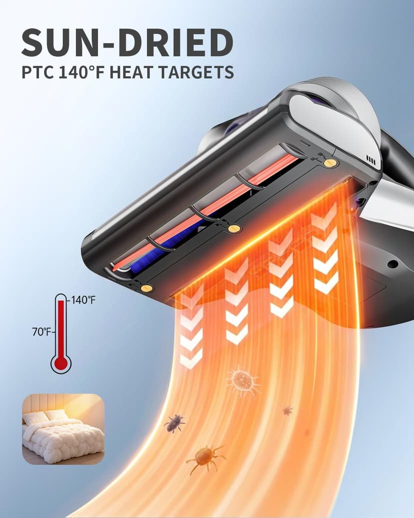 Jimmy Mattress Vacuum Cleaner, Anti-allergen Bed Vacuum Cleaner with UV-C Light & High Heating Tech, 14Kpa Suction 480W Powerful Handheld Vacuums for Dust & Pet Hair(JV35, Corded)