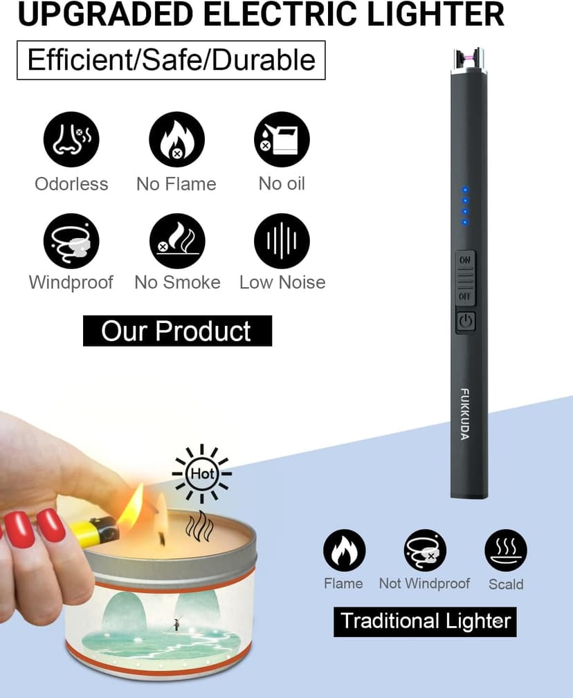 FUKKUDA Electric Candle Lighter, Rechargeable USB Arc Lighter for Candles, Fireplace, Camping BBQ, Christmas Stocking Stuffers, Birthday, Valentines Day and Easter Gifts for Women Men (Obsidian Black) B08GLRLH25