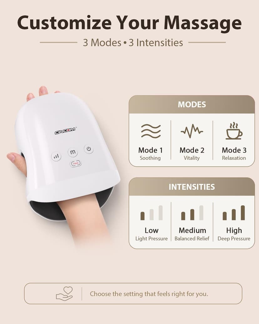 CINCOM Hand Massager - Cordless Hand Massager with Heat and Compression for Arthritis and Carpal Tunnel, Gifts for Women(White)