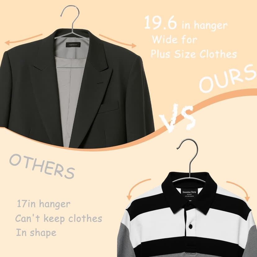 Extra Wide Wire Hangers for Plus Size Clothes, 19.6 Inch Stainless Steel Plus Size Hangers Ideal for XL, XXL Shirts, Coats, Dresses, Etc. Silver. 10pk.