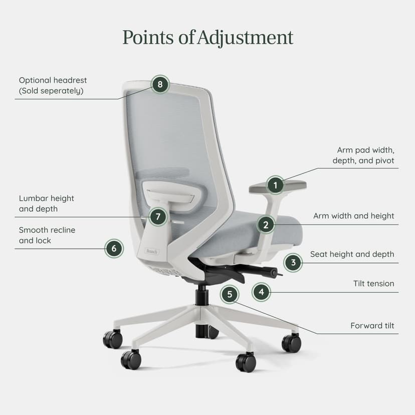 Branch Ergonomic Chair Pro - Mesh Office Chair with 14 Points of Adjustment - Height, Depth & Tilt Adjustable - 5D Armrests - Forward Tilt, Smooth Recline, and Lumbar Support - Mineral