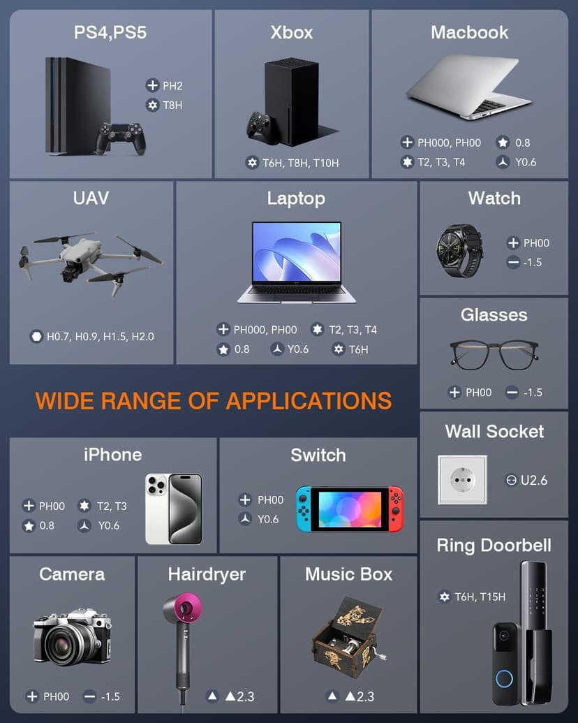 JOREST Mini Electric Screwdriver, Precision Set with 38-in-1 Magnetic Bits, Repair Tool Kit for iPhones, Laptop, Drone, Game Console, Camera, Toys; Stocking Stuffers for Men;Birthday Gift for Father