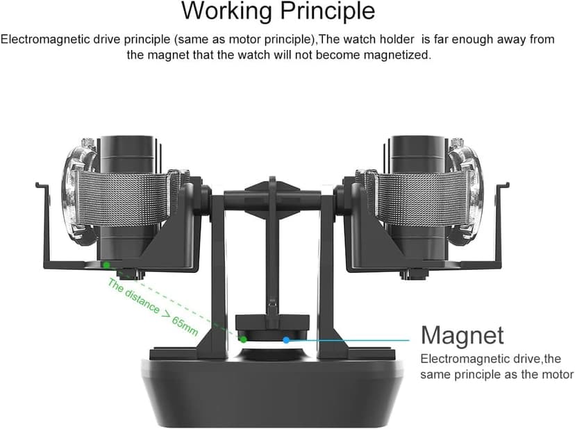 FEICHONGHO Watch Winder for Automatic Watches,Timer Shutdown Function,Support Single and Double Watch Spinner,Self Winding Turner,Rotating Device