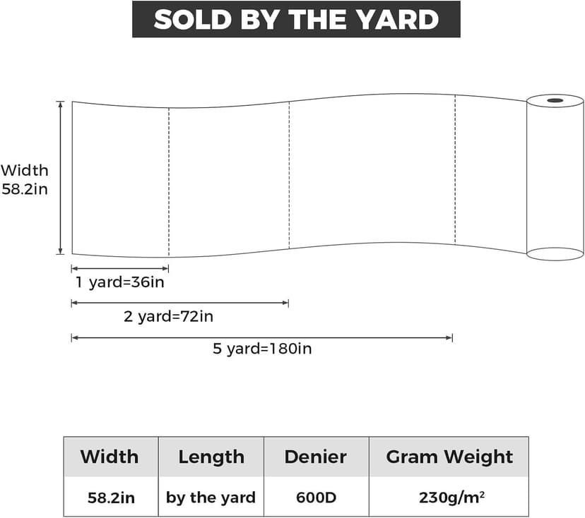 Waterproof Canvas Fabric by The Yard, 58inch 600D Upholstery Fabric Polyester Material Outdoor Water Resistant Material for Sewing Chair Patio Cushion Bag Sofa Seat Repair, 1 Yard Flaxen Grey