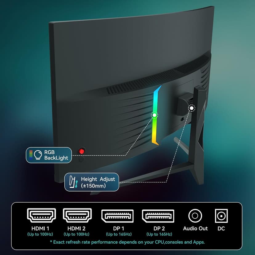 Raywego 34-Inch Curved Gaming Monitor UWQHD 3440 x 1440 Up to 165Hz Curved 1500R - PIP/PBP, 1ms(MPRT), HDR, 300nits, sRGB 99%, DCI-P3 95%,FreeSync,HDMIx2,DP1.4 x2 (DP Cable Included)