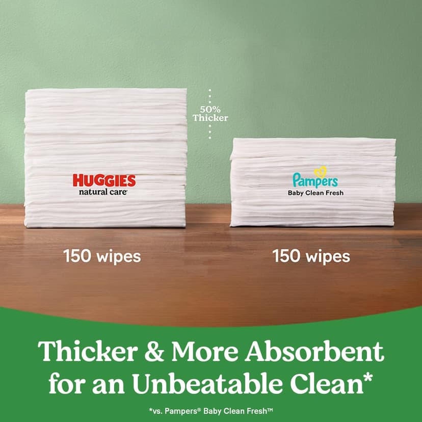 Huggies Natural Care Sensitive Baby Wipes, Unscented, Hypoallergenic, 99% Purified Water, 12 Flip-Top Packs (768 Wipes Total), Packaging May Vary B07SCL613T