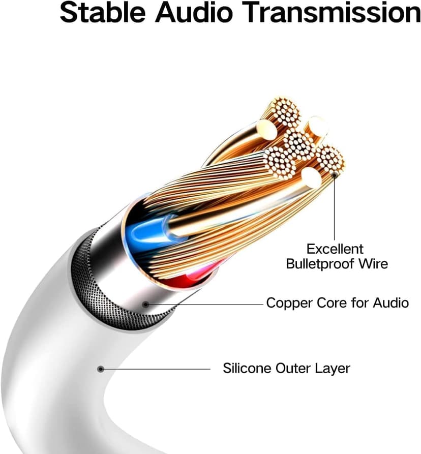 Giethob 2 Set 3.5mm Wired in-Ear Earphones - Premium Sound Quality with Mic, Perfect for Noise-Free Calls (Black & White)