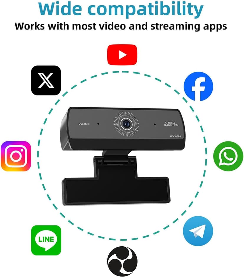 Webcam for PC, HD 1080P USB Plug-and-Play Computer Web Camera, High Definition Webcam for Desktop Laptop, Ideal for Online Class, Video Conference, Live Streaming & Gaming