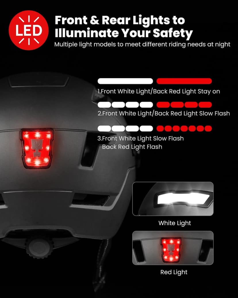 ILM Adult Bike Helmet with USB Rechargeable LED Front and Back Light Mountain&Road Bicycle Helmets for Men Women Removable Goggle Cycling Helmet E3-10L
