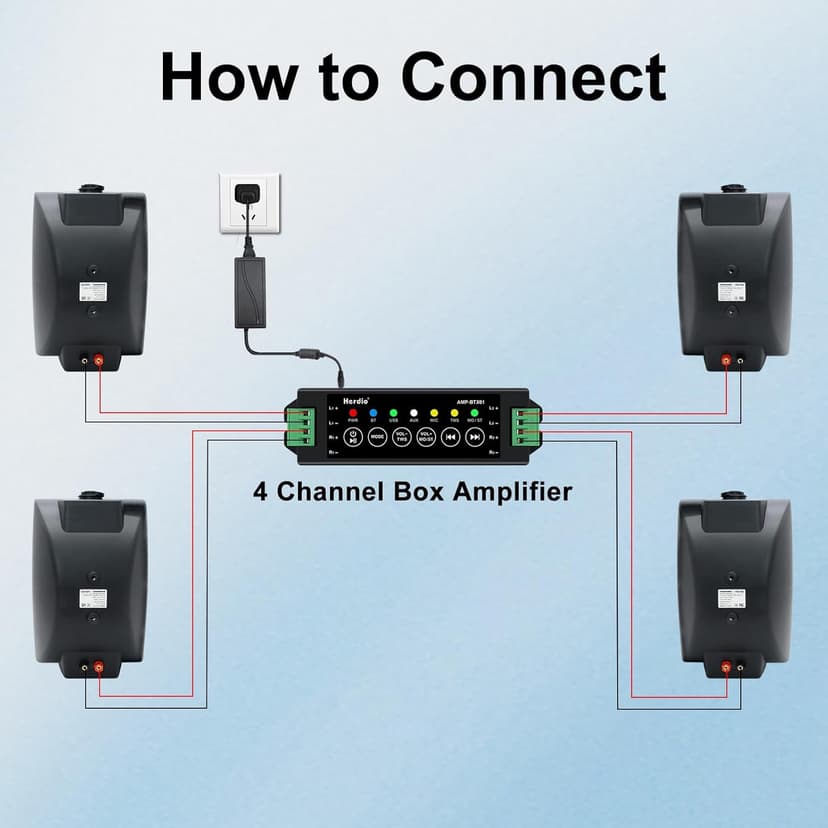 Herdio 6.5 Inch 800W Outdoor Bluetooth Speakers Wired Waterproof with Multifunctional Amplifier, Wall Mount Speaker for Patio Home Poolside Deck Backyard(2 Pairs,Black)