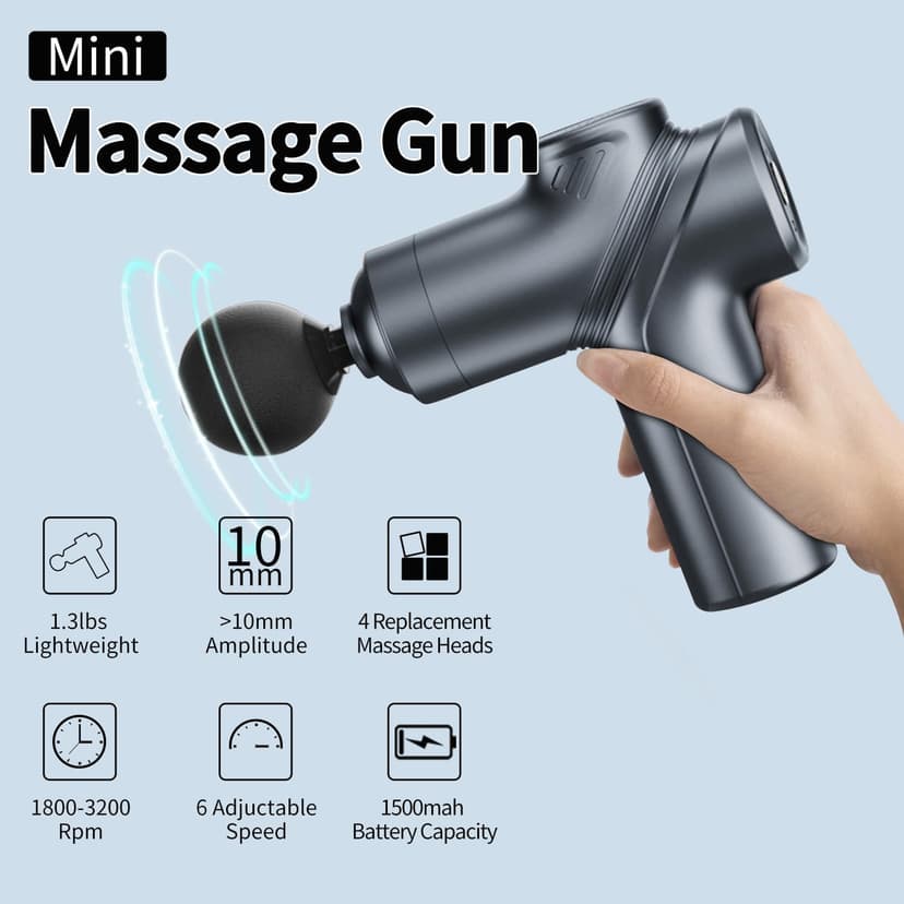 Small Portable Handheld Massager Gun, Back and Neck Massager for Pain Relief, 6 Speed & 4 Heads, Birthday Gifts for Men Dad LEERCON Massage Gun Deep Tissue Mini Muscle Massager for Pain Relief, Blue B0D1NZGMXS