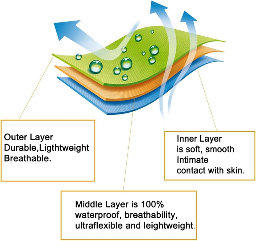 8 Fans Fishing Chest Waders for Men and Women, Waterproof Breathable Stockingfoot Wader -3 Layer Neoprene/Lightweight/Hunting