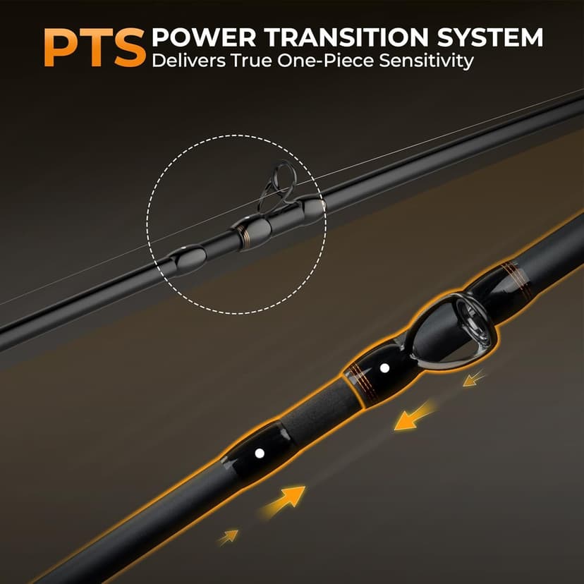 KastKing Zephyr Finesse Fishing Rods – BFS Baitcasting & Spinning Rods, IM6 Graphite, Extra Twin-Tip, 2pc & 3pc Travel Design, Ultra-Light Lure Casting, Stainless Steel Guides with Zirconium Rings