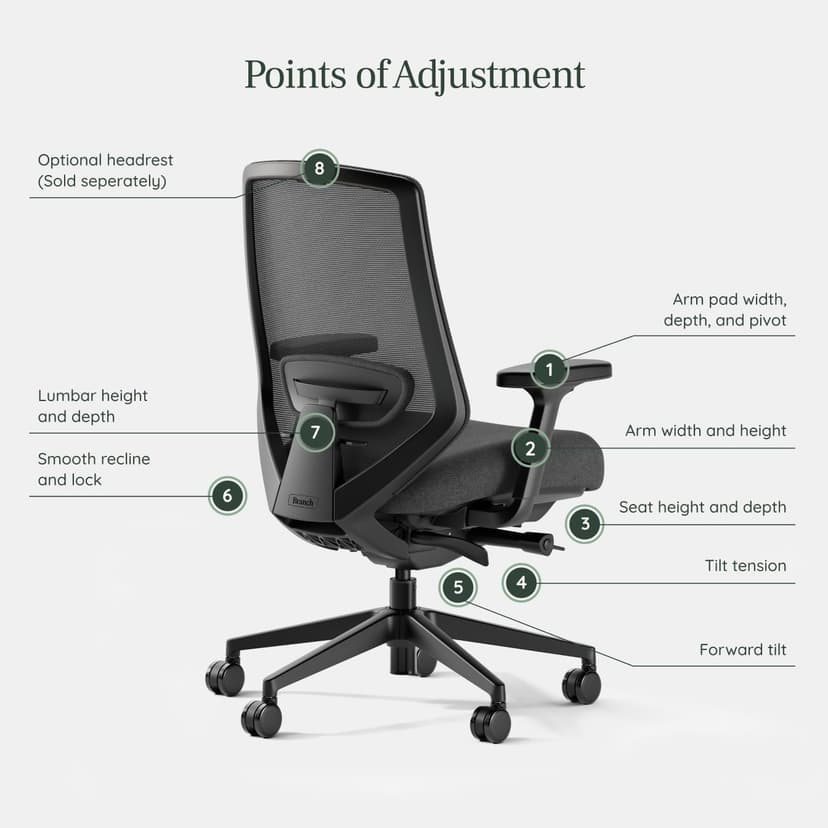Branch Ergonomic Chair Pro - Mesh Office Chair with 14 Points of Adjustment - Height, Depth & Tilt Adjustable - 5D Armrests - Forward Tilt, Smooth Recline, and Lumbar Support - Black
