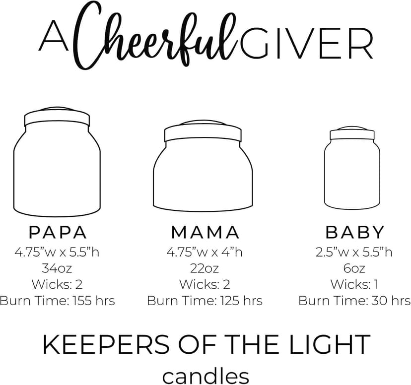 A Cheerful Giver — Orange Cinnamon Clove - 34oz Papa Scented Candle Jar with Lid - Keepers of the Light - 155 Hours of Burn Time, Gift for Women, Orange B005S4LKNO