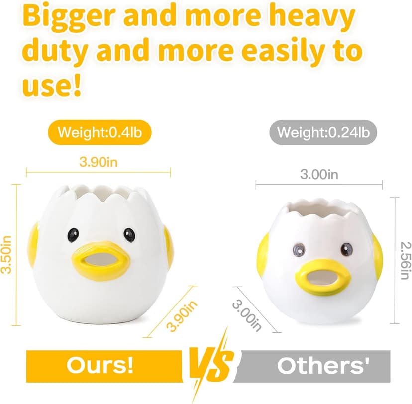 LuoCoCo Cute Egg Separator, Ceramics Vomiting Chicken Egg Yolk White Separator, Practical Household Small Egg Filter Splitter, Kitchen Gadget Baking Assistant Tool, Dishwasher Safe (Yellow) B094NTCSDJ