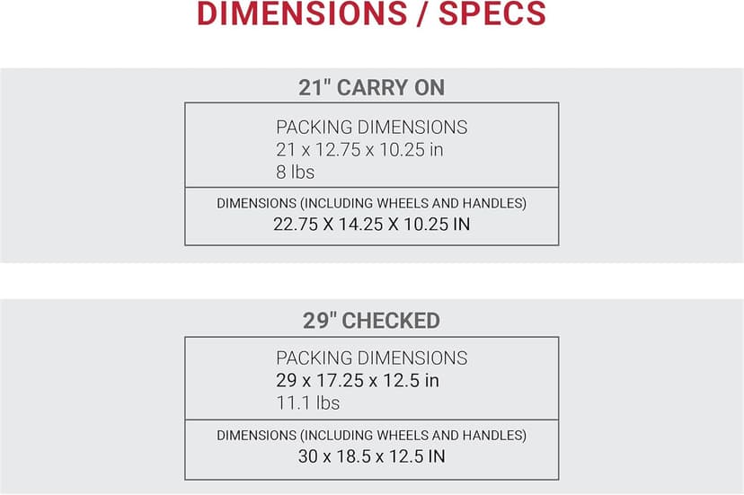 SwissGear Sion Softside Expandable Luggage, Blue, 2-Piece Set (21/29)