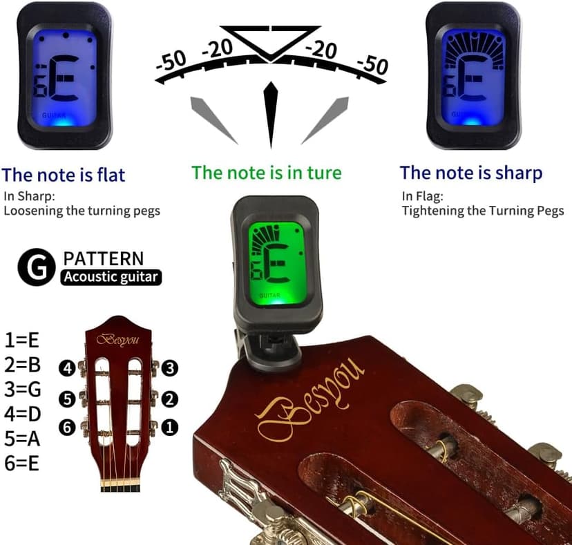 BESYOU 38in Beginner Acoustic Travel Guitar Basic Starter Kit Tuner Capo Strings Winders Strap Picks Pickguard with Gig Bag Starter Practice Guitar For Kids Teens Students Adults