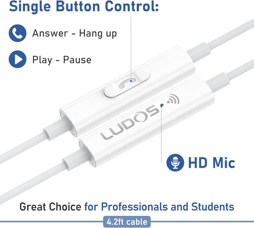 LUDOS ZENITH Wired Earbuds in-Ear Headphones, 2 Years Warranty, Earphones with Microphone, Corded for 3.5mm Jack Ear Buds for iPhone, Samsung, Computer, Laptop, Kids, School Students, Women, Small Ear