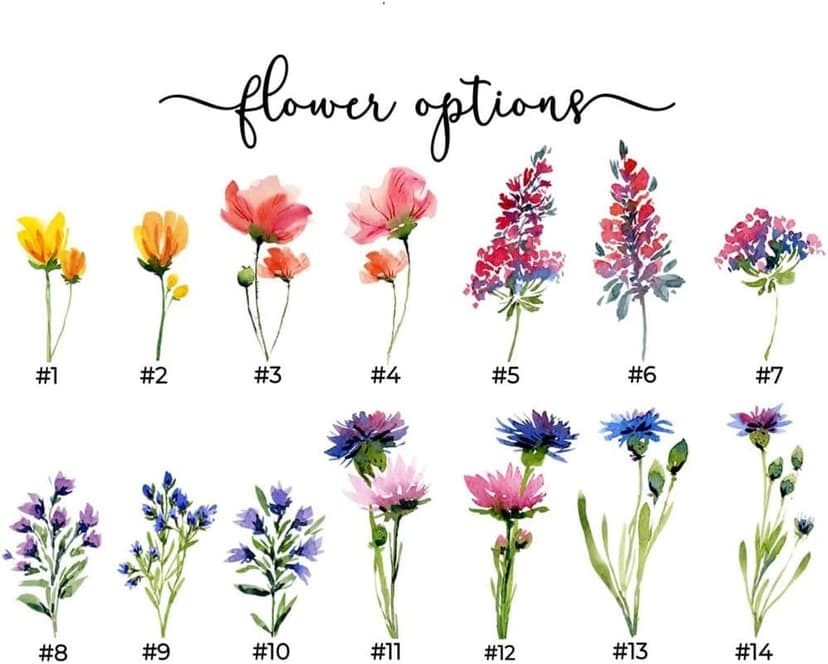 Personalized Mom's Garden Frame Sign With Grandchildren Names and Birth Flower For Mother's Day Gift, Grandma Gifts, Personalized Mother's Day Gift, Custom Grandmas Garden Sign (Style 14)