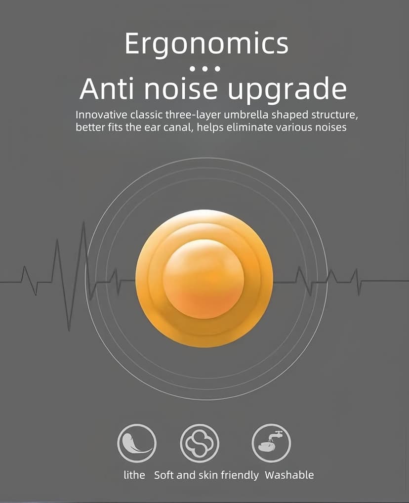 Banded Earplugs for Shooting 29dB NRR - Noise Cancelling Reusable Silicone Ear Plugs for Sleeping, Concerts, Work & Sports - Lightweight 3-Pack (Orange/Blue/Black)