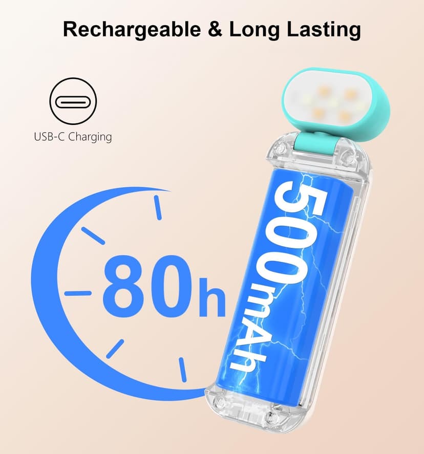 Gritin Reading Light, Rechargeable Book Light for Reading in Bed - Eye Caring 3 Color Temperatures, 5-Level Dimmable Brightness, Long Lasting, Compact Size Clip on Book Lamp for Bookworms-Blue