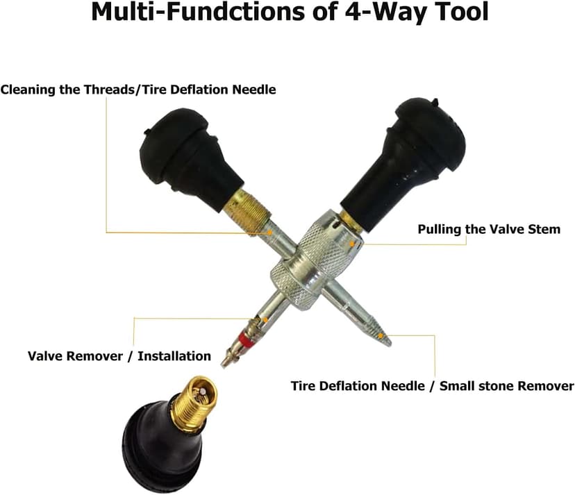 Dr.Roc Spare Tire Tool Kit with Spare Tire Jack Handle and Wheel Lug Wrench Spare Tire Kit Compatible with Toyota Tacoma 2005-2022 Spare Tire Tool