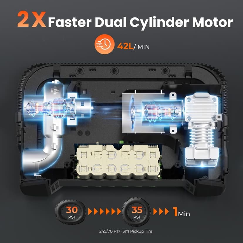 with 19200mAh for Heavy duty Vehicle, Car & Inflatables, 100% Duty Cycle & Dual Cylinder, Bike Pump with LED Backlight,Orange ETENWOLF VORTEX S6 Tire Inflator Portable Air Compressor, Cordless Air Pump B0CGLTPKBZ