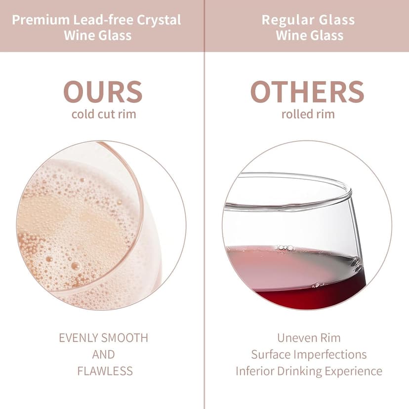 LITTLEBIGGER Friendship Gifts for Women – Christmas Wine Glasses – 15 oz Scratch-Resistant Wine Glass, Birthday Gifts for Women, Mom, Sisters, Friends, Gifts for Christians, Christmas gifts