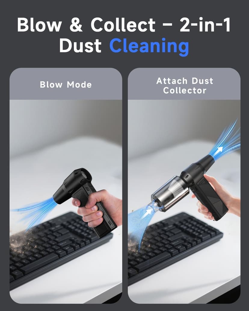 Compressed Air Duster, 150000RPM Super Power Cordless Electric Air Duster, Fast Charging Rechargeable Air Blower Vacuum Cleaner 3-Gear Adjustable for Computer, Keyboard, Car, Outdoor and Home