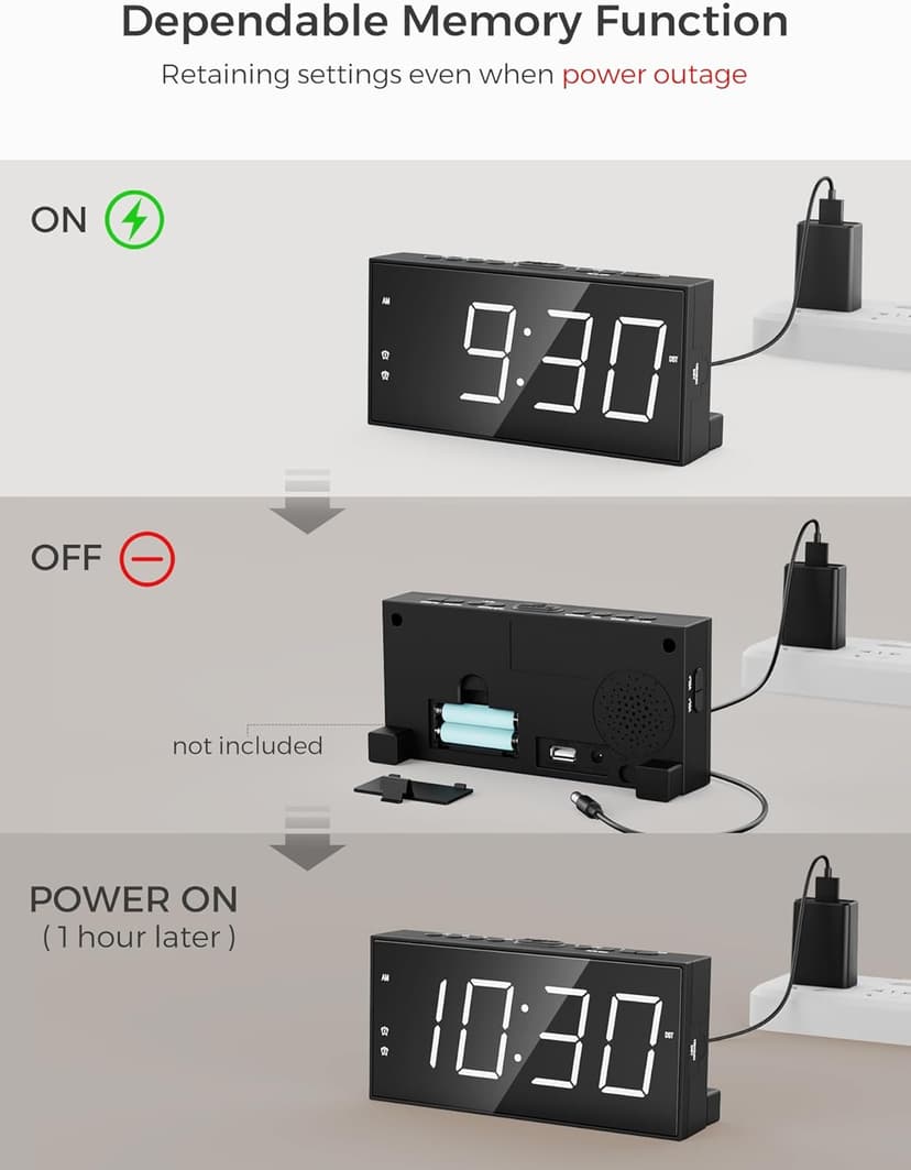 PPLEE Alarm Clock for Bedroom, 2 Alarms Loud LED Big Display Plug in Simple Basic Digital Clock with USB Charging Port, Adjustable Volume, Dimmable, Snooze for Deep Sleepers Kids Elderly Home Office