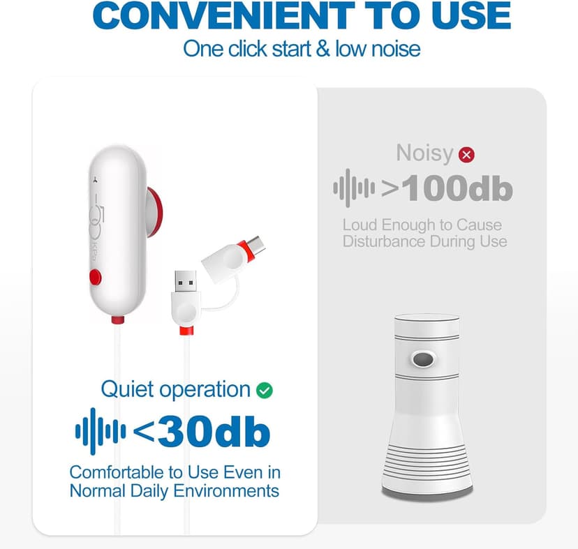 VMstr 12 Pack Travel Vacuum Storage Bags with USB Electric Pump, Compression Bags for Travel, Space Saver for Clothes and Clothing