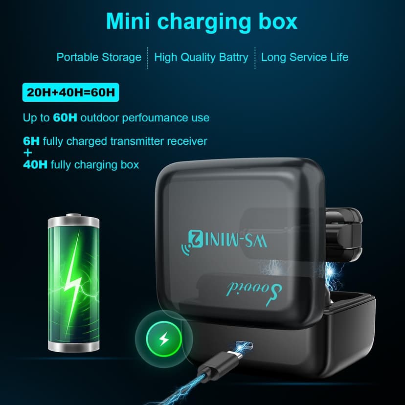 Sovvid Wireless Guitar System 2.4 GHz with Magnetic Charging Case Wireless Guitar Transmitter Receiver for Guitar Bass Electric Instruments