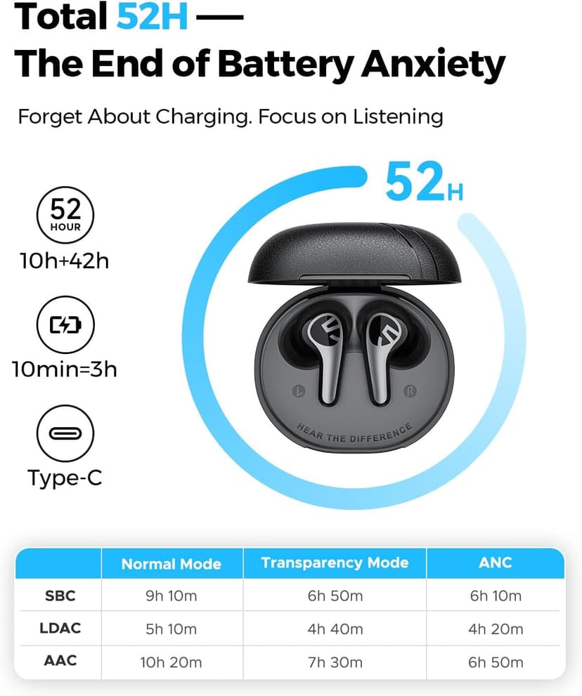 SOUNDPEATS C30 Hybrid ANC Earbuds with LDAC Hi-Res Audio, 52H Playtime -52dB Adaptive Noise Cancelling Wireless Earbuds, 6-Mic Clear Call, 12mm Driver, Bluetooth 6.0, Multi-Point, IP54 for Work/Travel
