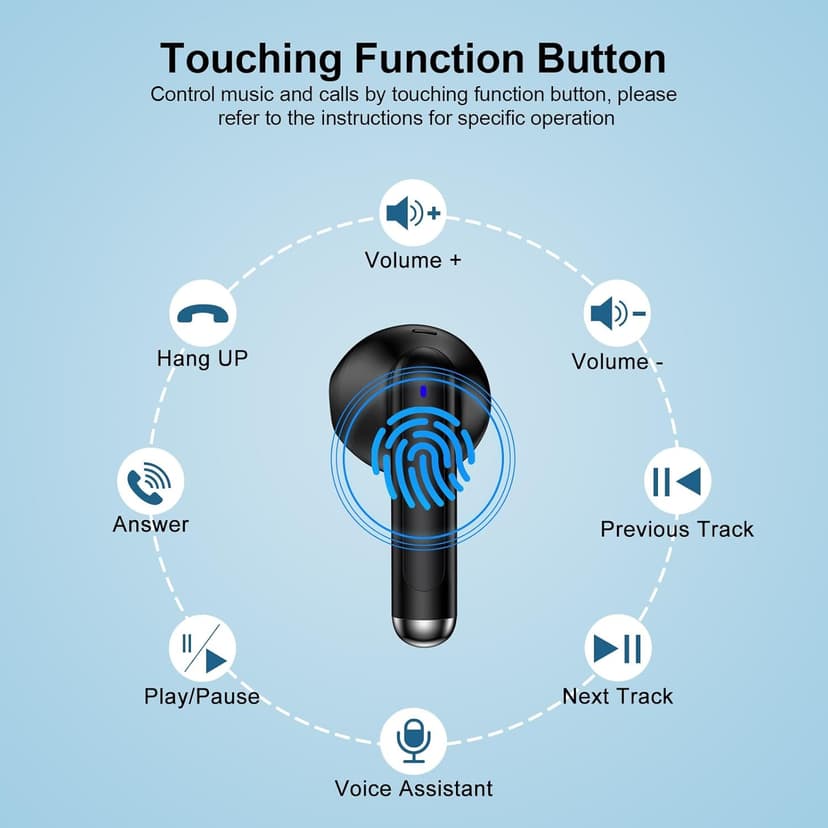 for iPhone 17 Pro Max Air, Earbuds Wireless Earphones for iPhone 16e, 16, 16 Pro Max, 16 Pro, 16 Plus, Bluetooth 5.3 Headphones Ear Buds Headset for 15 14 13 12 11 Mini SE XR X XS Max 8 7